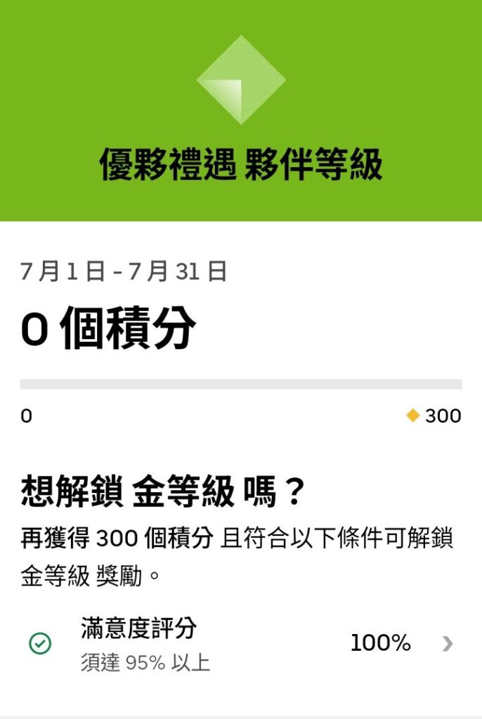 Uber Eats 外送員跑單心得分享，介紹新手獎勵、收入、福利與兼職經驗